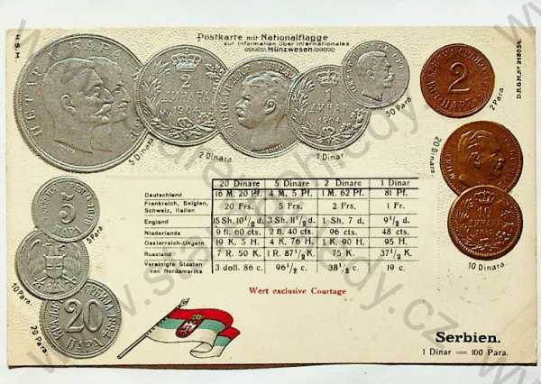  - Mince - Srbsko - mince, kurzy měn, plastická karta, zlacená, kolorovaná